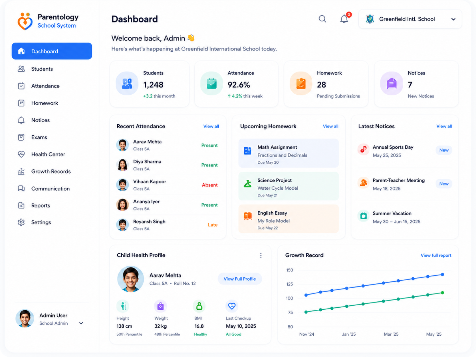 School System Dashboard